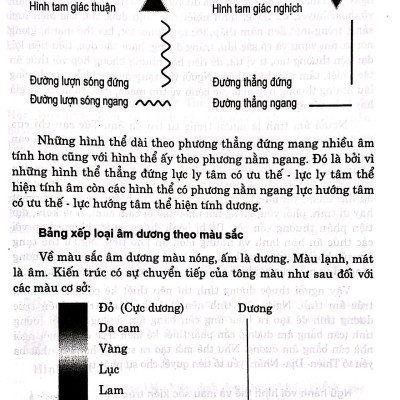Phong Thủy Ứng Dụng Trong Kiến Trúc Hiện Đại (Tái Bản 2023)