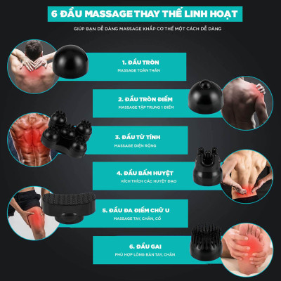 Máy Massage Cầm Tay Đa Năng KINGTECH  KT1768 - Mát Xa Chuyên Sâu Cho Cổ, Vai Gáy, Bụng, Lưng, Cánh Tay, Chân - Giảm Đau Mỏi Toàn Thân Cho Dân Văn Phòng, Gymer, Người Già, Người Lao Động Nặng - Món Quà Tuyệt Vời Cho Ông Bà, Bố Mẹ - Hàng Chính Hãng