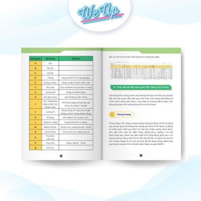 Sách - Bảng biểu mẫu tính lương thưởng, quản lý kho, báo cáo tài chính bằng GoogleSheet