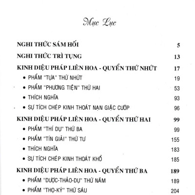 Kinh Diệu Pháp Liên Hoa (Bìa Mềm) (Tái Bản)