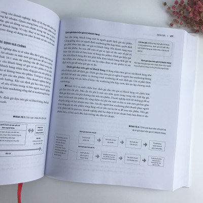 Nguyên Lý Marketing - Phiên Bản Thứ 17 Của PHILIP KOTLER & GARY ARMS