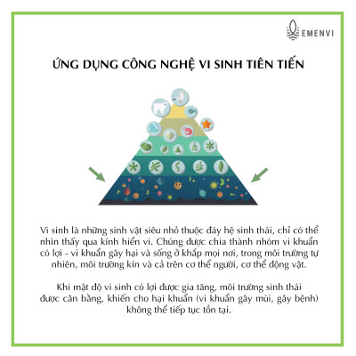 Nước giặt vi sinh cao cấp Emi Balance 5L