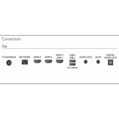 Google TV Philips 75 Inch 4K UHD LED 75PUT7029  - Hàng Chính Hãng 