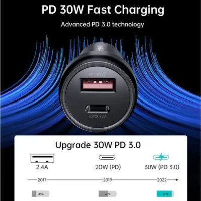 Tẩu sạc CHOETECH TC0014 nhanh 60W  dùng trên ô tô (Hàng chính hãng)