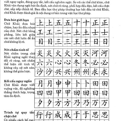 Tập Viết Chữ Hán