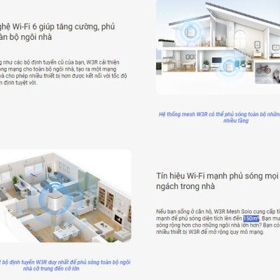 Bộ phát sóng wifi 6 băng tần kép Ezviz CS-W3R Hàng chính hãng