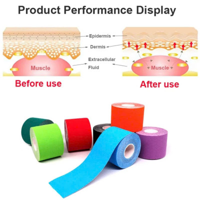 1 Cuộn 2,5cm x 5m Băng Keo Thể Thao Chất Thun Co Giãn Hỗ Trợ Cơ Bắp, Khớp (Kinesiology Tape) - Giao Màu Ngẫu Nhiên