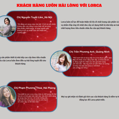 Máy Rửa Bát 13 Bộ LORCA LF 3E7DWS-05 Hàng Nhập Khẩu Nguyên Chiếc Thổ Nhĩ Kỳ Chính Hãng Cao Cấp