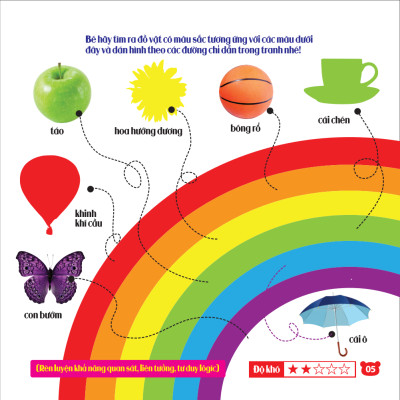 Rèn Luyện Phát Triển Trí Óc Cho Trẻ - Bóc Dán Hình Thông Minh - Chơi Mà Học (2-6 Tuổi)