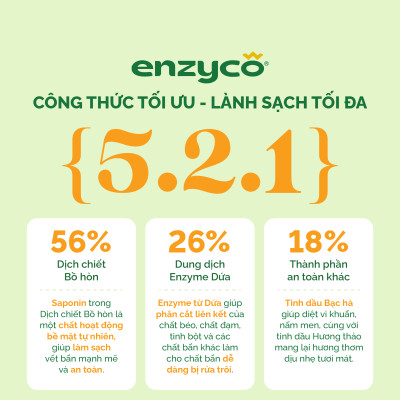 Combo 2 nước giặt sinh học ENZYCO 2L - Chiết xuất Bồ hòn và Enzyme Dứa