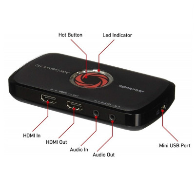 SOAIY Thiết Bị Ghi hình HDMI Hỗ Trợ FULL HD 1080p Livestream Capture Avermedia GL310 - Hàng Nhập Khẩu