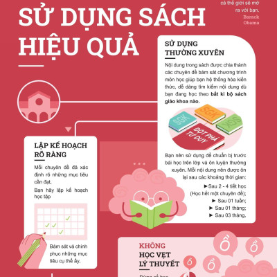 Sách - Đột Phá Tư Duy Toán 6 - Tập 2