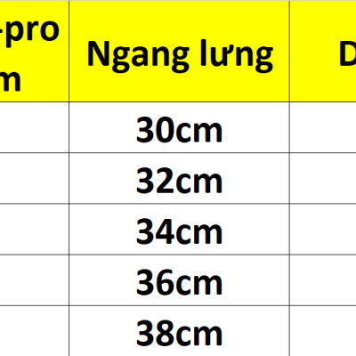 Combo 5 quần lót nam thun lạnh lưng nhỏ 2 lưng Men-pro