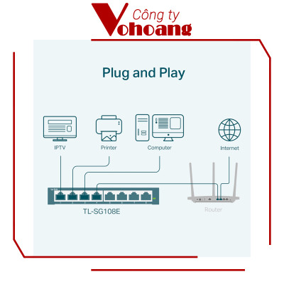 Bộ Chia Tín Hiệu Thông Minh TP-Link SG108E 8 Cổng Gigabit Tốc Độ Cao - Hàng Chính Hãng