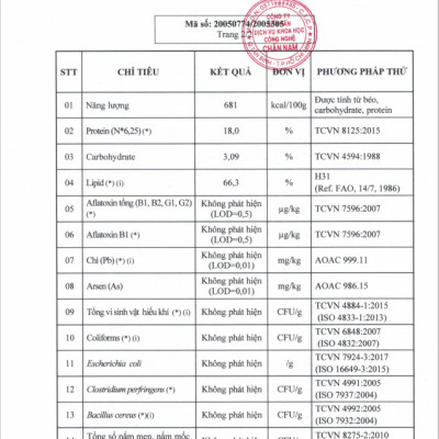Quả Óc Chó Đỏ Mỹ Nguyên Vỏ Chuẩn Hàng Nhập Khẩu, Date mớ, Tặng dụng cụ tách vỏ.