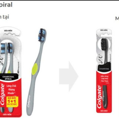 Bộ đôi bàn chải 360 Charcoal xoắn kép