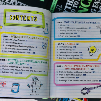 Sách Everything You Need To Ace Maths And Science Big Fat Notebooks ( Combo 2 Cuốn Sổ Tay Toán Học Và Sổ Tay Khoa Học Bản Tiếng Anh ) - Tổng Hợp Kiến Thức Toán Học Và Khoa Học Từ Lớp 4 Đến Lớp 9 - Á Châu Books, Bìa Cứng, In Màu