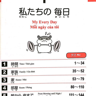 N4 - 1500 Từ Vựng - Dành Cho Kỳ Thi Năng Lực Nhật Ngữ N4