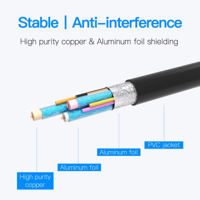 Bộ chuyển đổi VGA Male to HD Female Giao diện đầu ra đa phương tiện độ nét cao 50cm