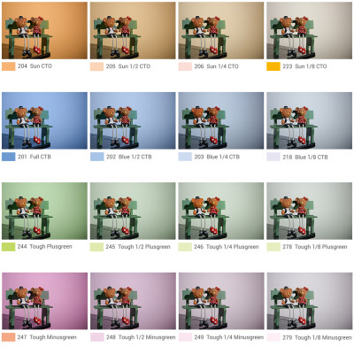 Bộ điều chỉnh nhiệt độ màu Godox SA-11T lọc màu cho đèn video LED tập trung Godox S30