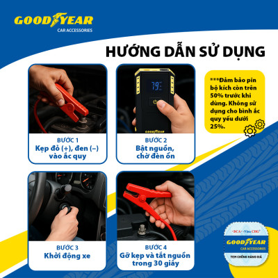 Bộ Kích Bình Cho Xe Hơi 670A GOODYEAR GY-5358 Đa Chức Năng Sạc Dự Phòng 12000mAh Đèn LED Khẩn Cấp - Hàng Nhập Khẩu