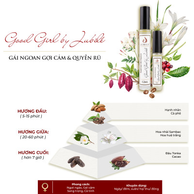 Good girl by Jubilé - Tinh dầu nước hoa Pháp nữ Dạng lăn 12ml Thơm Lâu, Sang Trọng, Quyến Rũ