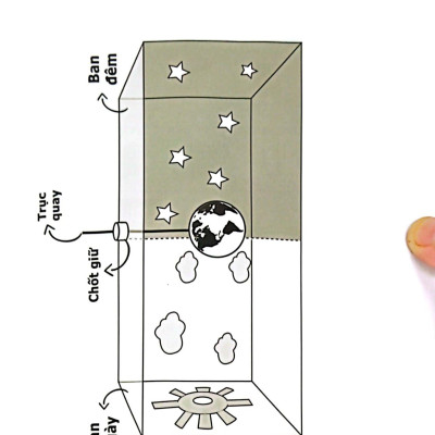 Steam For Kids - Thiên Nhiên Kì Thú (Giáo Dục Sớm 3-6 Tuổi)