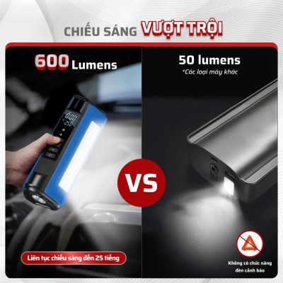 Bơm Lốp, Kích Bình Ô Tô, Xe Máy 4in1 GDV TS03 Pin LI-PO 12000mAh Kiêm Sạc Dự Phòng, Đèn Pin Chiếu Sáng - Hàng Chính Hãng