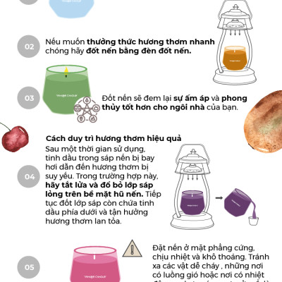 Nến Ly Lục Giác Sáp Đậu Nành 284gram từ Yankee Candle - BST nhiều mùi hương