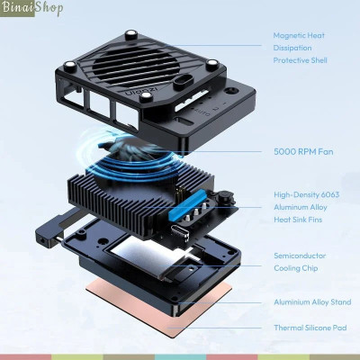 Ulanzi CU01 - Bộ Quạt Tản Nhiệt Di Động 3 Cấp Độ, Tích Hợp Pin Dành Cho Máy Ảnh DSLR - Hàng chính hãng