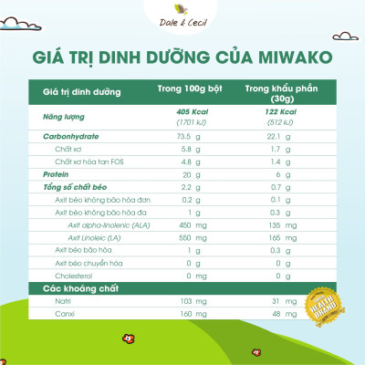 Sữa Hạt Miwako Vị Gạo Hộp 700g Malaysia Không Chứa Đậu Nành, Dinh Dưỡng Hữu Cơ Cho Trẻ Từ 1 Tuôi & Người Lớn Date 2025 - 24grains