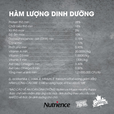 Thức Ăn Cho Chó Con Nutrience Infusion Bao 500g Thịt Gà, Rau Củ Quả Và Trái Cây Tự Nhiên
