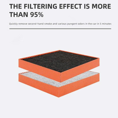 Lọc gió điều hòa cao cấp Macsim N95 xe ô tô Mitshubishi Outlander 2012-nay (mã MS2252a1)