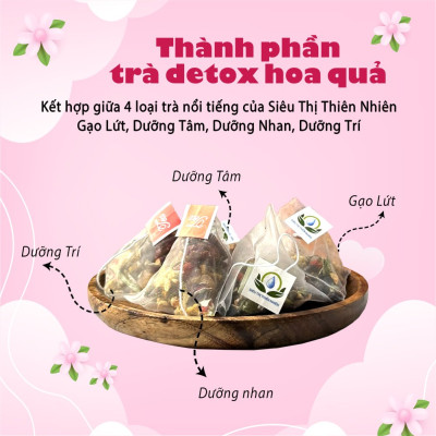 Trà Detox Hoa Quả Hộp 30 Gói Túi Lọc Của Siêu Thị Thiên Nhiên