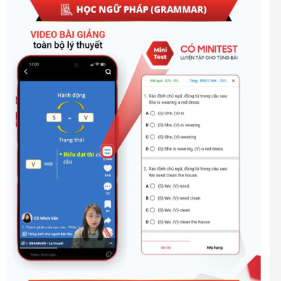 Tiếng Anh cho người bắt đầu - Bản đặc biệt - MoonBook