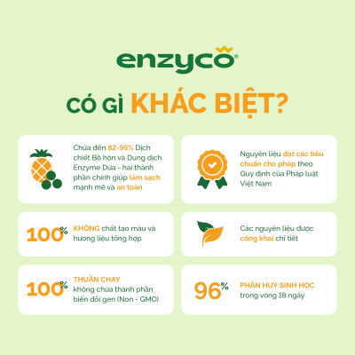 Combo nước lau sàn và nước giặt sinh học ENZYCO 2L - Chiết xuất Bồ hòn và Enzyme Dứa