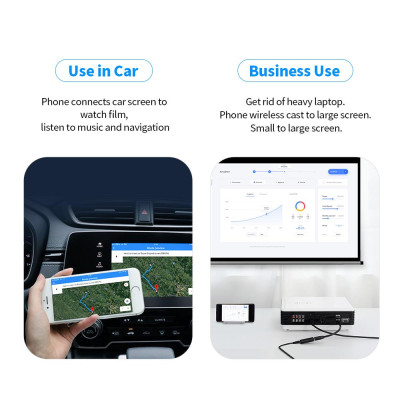 VENTION Wireless HD Dongle WiFi Display Adapter Display Dongle Replacememt sử dụng cho Airplay Apple Android PC