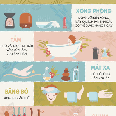Tinh dầu Cỏ gừng Kobi Ginger grass essential oil giúp đuổi muỗi, khử mùi, làm thơm phòng - 5ml