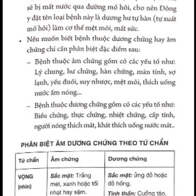 Triệu Chứng Lâm Sàn Học