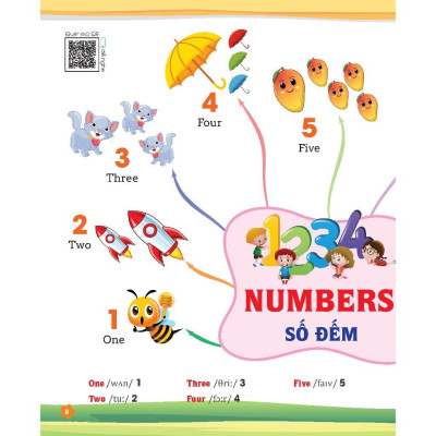 Sách - Tư Duy Ngôn Ngữ - Chinh Phục Từ Vựng Tiếng Anh Minmap - Minh Thắng