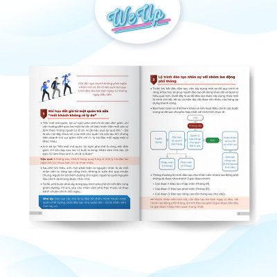 Sách - Full bộ mẫu đào tạo nhân sự trong 4 tháng đầu làm việc