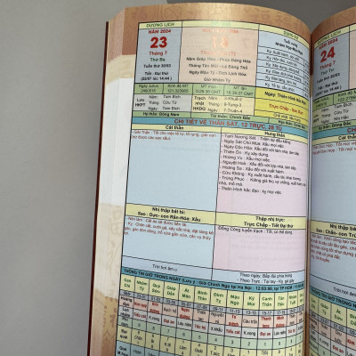 (In màu toàn bộ) LỊCH TRẠCH CÁT DỤNG SỰ 2024 – Nguyễn Trọng Tuệ – NXB Xây dựng