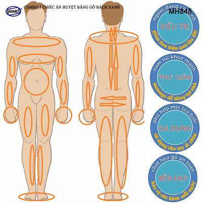 COMBO bộ 7 Dụng Cụ day ấn Huyệt Mát xa toàn thân kiểu Thái bằng gỗ Bách Xanh (MH847) Chăm sóc sức khỏe 