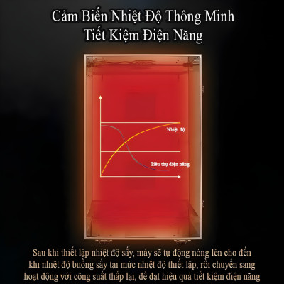 Máy sấy thực phẩm dung tích 210 lít, 22 khay thương hiệu Mỹ cao cấp Septree DBC-22A - Hàng Nhập Khẩu